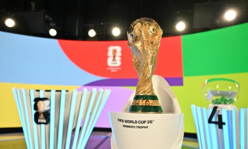 FIFA World Cup 2026 Qualified Teams