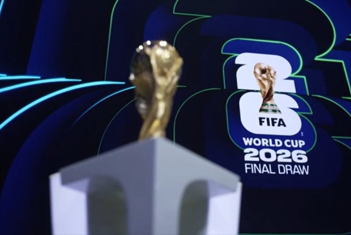 FIFA World Cup 2026 Draw Group Stages and Full Match Schedule