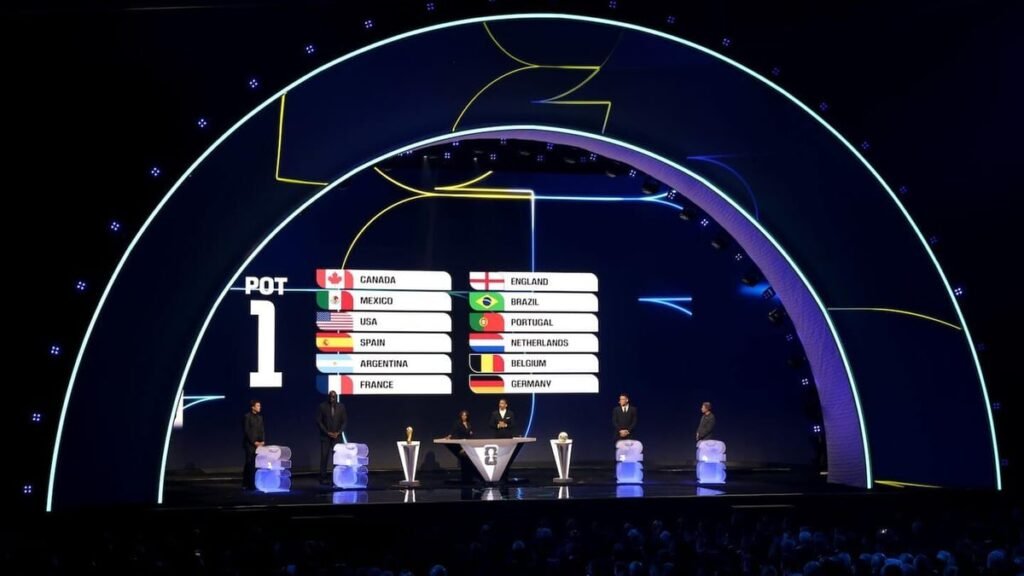 FIFA World Cup 2026 Draw pot 1