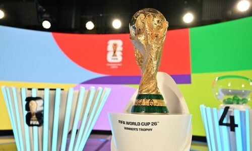 FIFA World Cup 2026 Group Stage Draw Pot Projections